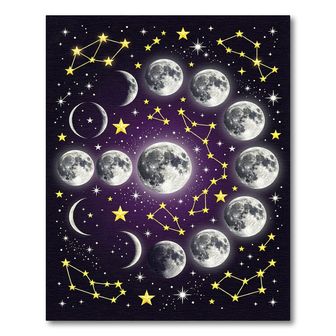 Celestial Moon Phases and Star Constellation Rug