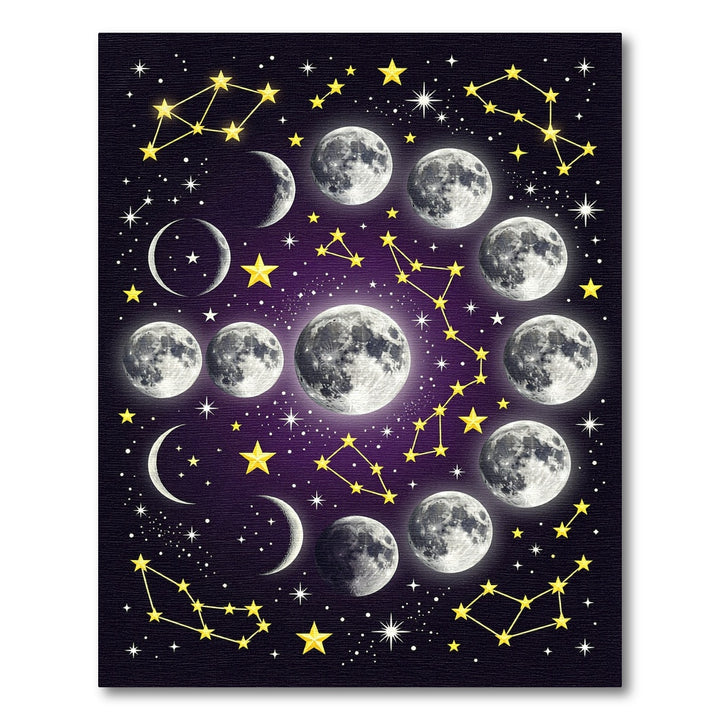 Celestial Moon Phases and Star Constellation Rug
